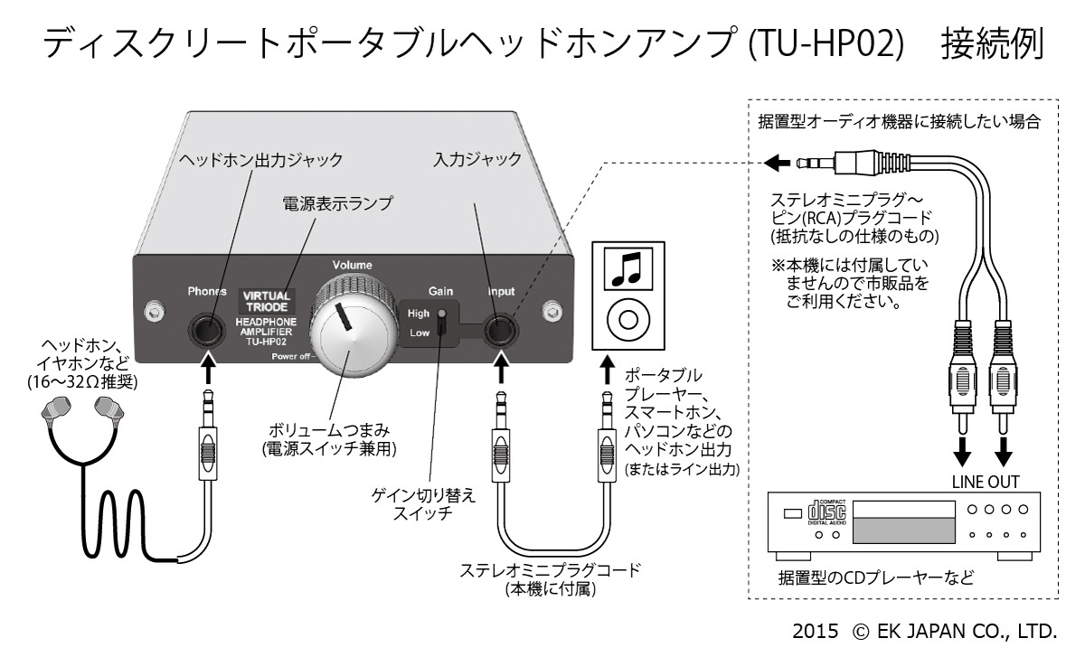 TU-HP02_Connect.jpg