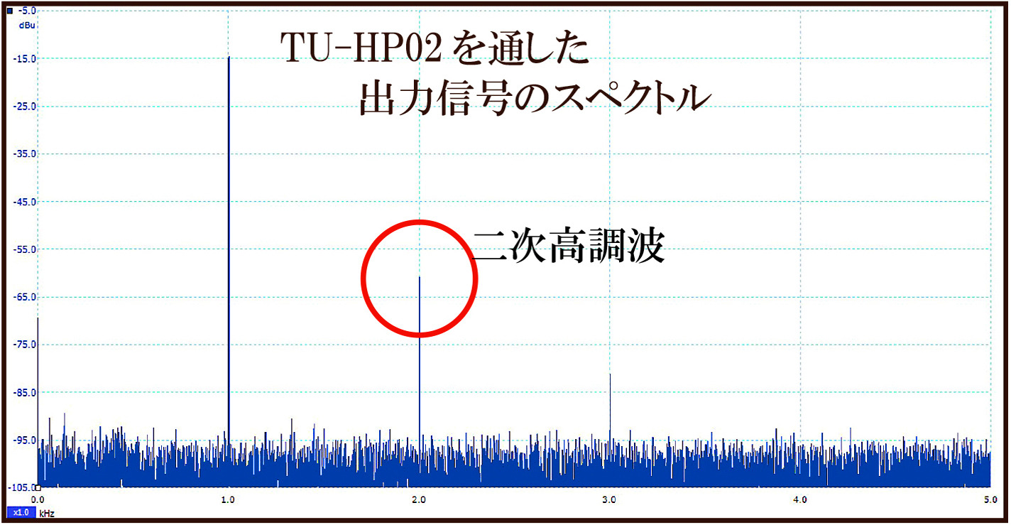 http://www.tomiz.lol/product/images/TU-HP02_b.jpg