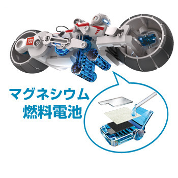 Salt Water Motorcycle KIT