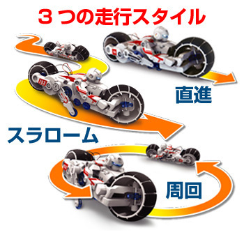 Salt Water Motorcycle KIT
