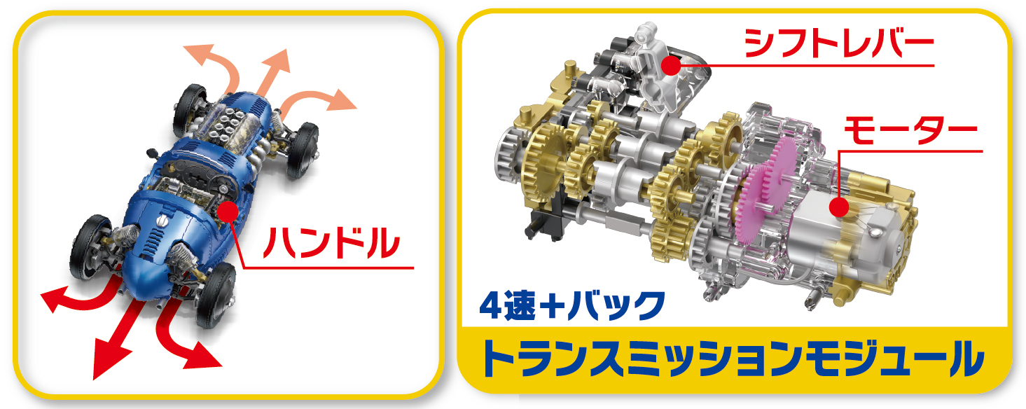 商品特徴_ハンドル&トランスミッション-100.jpg